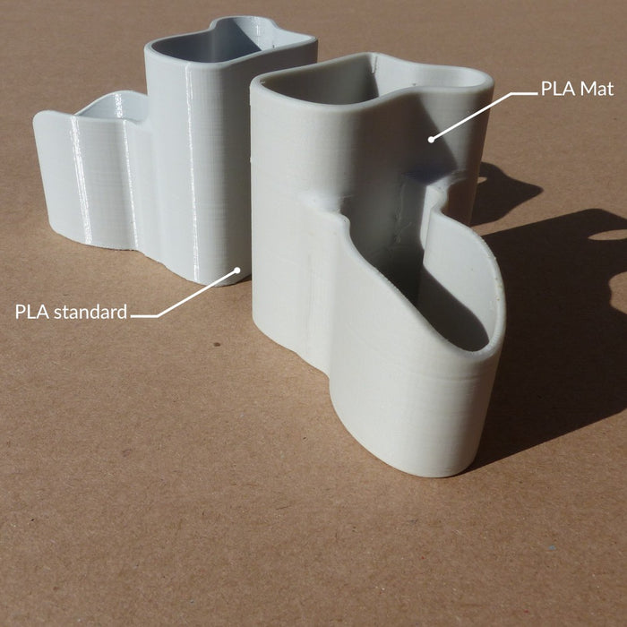 Filament PLA - Matériau : PLA, Densité : 1,24 g/cm3, Poids : 0,75  kg/rouleau, Diamètre : 1,75 mm, Longueur : environ 250 m.